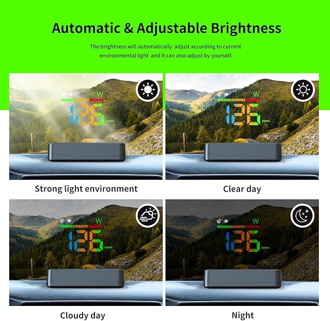 AZIJYV Heads Up Display for Cars, Car HUD H4, gps Speedometer, First Colorful, Large Font Digital Speedometer GPS with Speed, Compass, Automatic Sensing, Speeding Alarm, Suitable for All Cars.