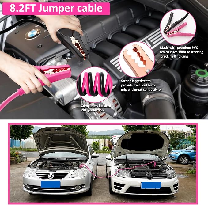 Car Emergency Kit with Portable Air Compressor - Roadside Emergency Kit for Vehicles, Winter Car Safety Roadside Assist Kit, Emergency Car Kit for Teen Girl and Ladies L-77