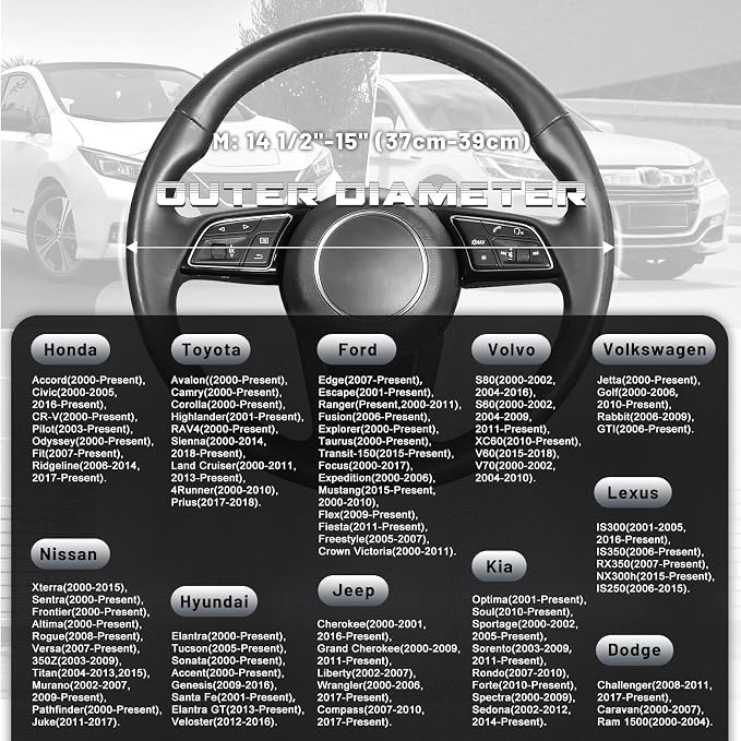 SEG Direct Steering Wheel Cover for 14.5-15 inch Wheels, Breathable PU Leather with Perforated Sides, Anti-Slip Grip, Universal Fit for Cars & SUVs, Black and Gray