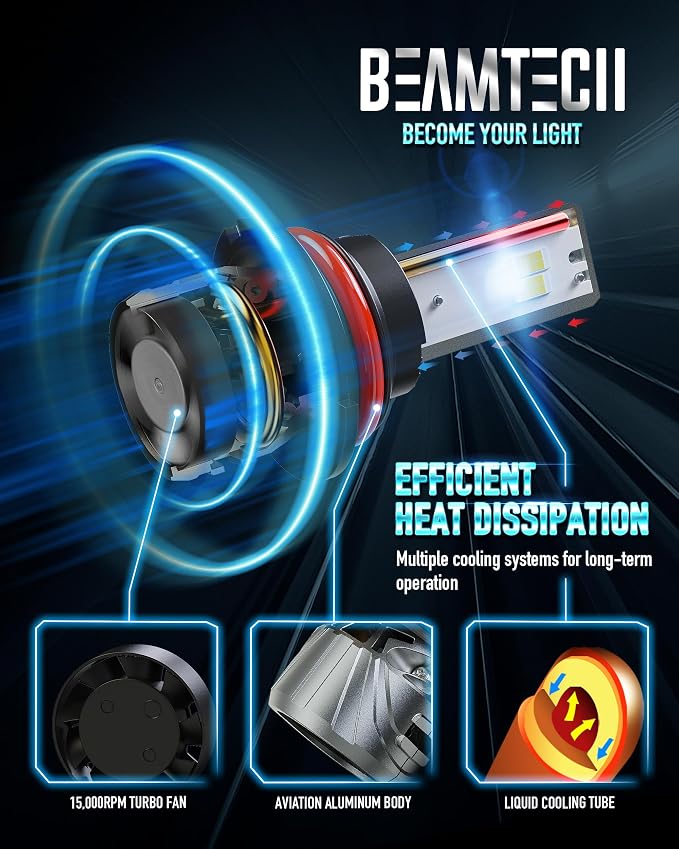 BEAMTECH Bulb, 800% Brighter High Speed Fan 6500K 9007 Light, Pack of 2 | 9007/HB5, 1992-2003 F-150, 1993-2011 Ranger, 1994-2004 Mustang, 2001-2023 Frontier