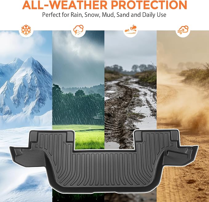 Floor Mats for Ford Explorer 2015-2019 7-Seat Bench & 6-Seat Bucket | Custom Fit Heavy Duty TPE All Weather Protection, Waterproof Non-Slip Black Liners for Front & Rear (Three-Row Floor Mats)