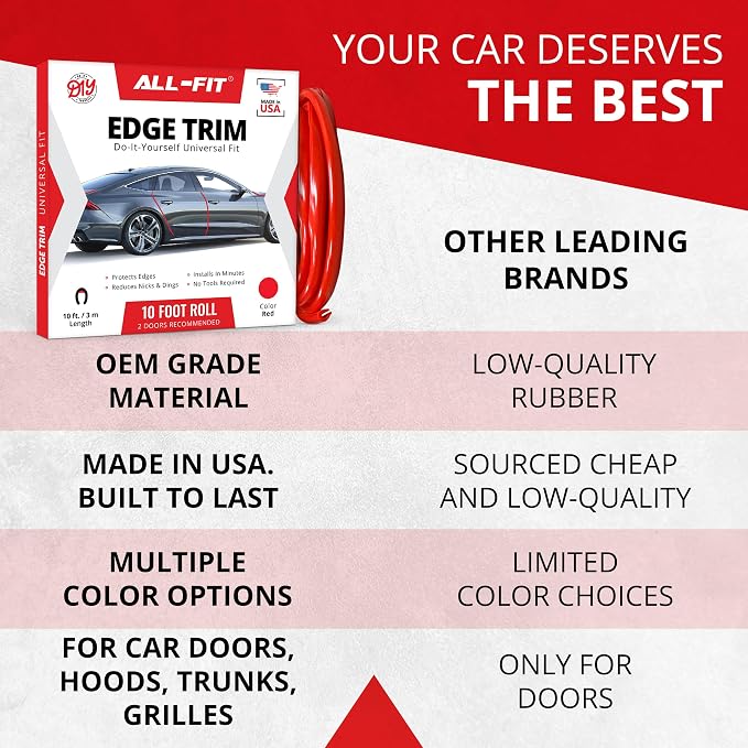All-Fit Automotive Car Door Edge Protector – Universal DIY Edge Trim to Prevent Scratches & Dings – Flexible Adhesive Molding Trim for Cars, Trucks & SUVs (10 Ft - Red)