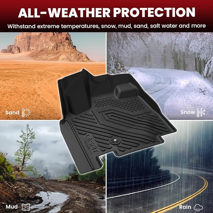 LASFIT Floor Mats for Dodge Grand Caravan 2008-2020/Chrysler Town & Country | Fit Stow 'n Go Only, 7 Seats Only, 3-Row Floor Liners, All Weather TPE, Full Edge Coverage