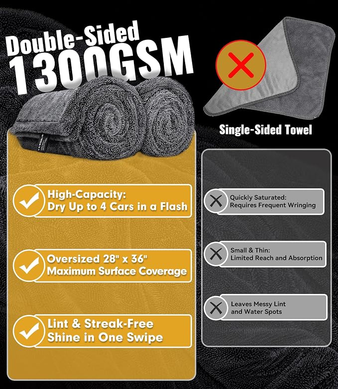 teworld® 2-Pack Car Drying Towels, Large 36 x 28 Inch, 1300 GSM, Dual-Gray | Twisted Loop Microfiber Towel for Cars - Absorbent Car Dry Towel and Car Wash Towel for Streak-Free, Paint-Safe Car Detailing