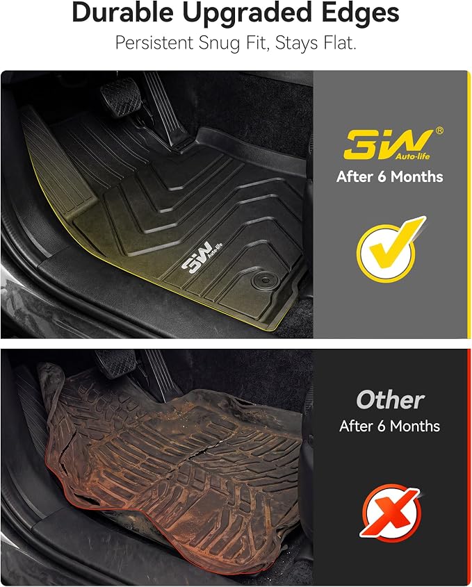 3W Floor Mats & Backrest Mats & Cargo Mats for Mazda CX-90/CX-90 PHEV 2026 2025 2024 7 Seats with 2nd Row Bucket Seats, All Weather TPE Custom Fit Floor Liners Accessories