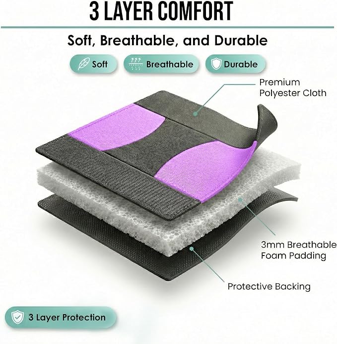 FH Group Car Seat Covers Full Set Cloth - Universal Fit Automotive Seat Covers, Low Back Front Seat Covers, Solid Back Seat Cover, Washable Car Seat Cover for SUV, Sedan and Van Purple