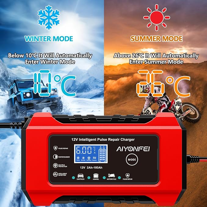 6A 12V Car Battery Charger Smart Maintainer Trickle Charger, Red | Smart Battery Desulfator, Temperature Compensation, for Car Truck Motorcycle, Lawn Mower Marine