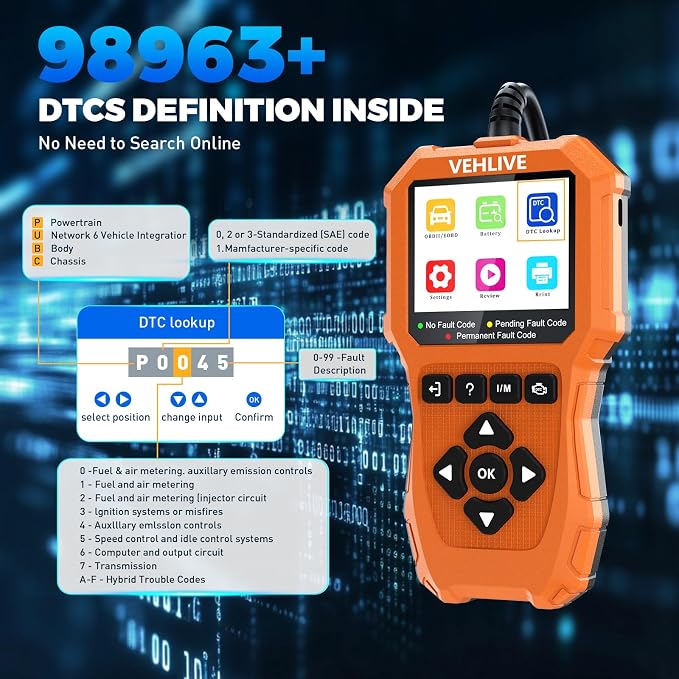 V880 OBD2 Scanner Diagnostic Tool for Car Code Reader/Reset Emissions Test