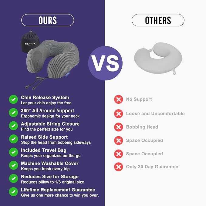 napfun Neck Pillow for Traveling, Upgraded Travel Neck Pillow for Airplane 100% Pure Memory Foam Travel Pillow for Flight Headrest Sleep, Portable Plane Accessories, Dark Gray