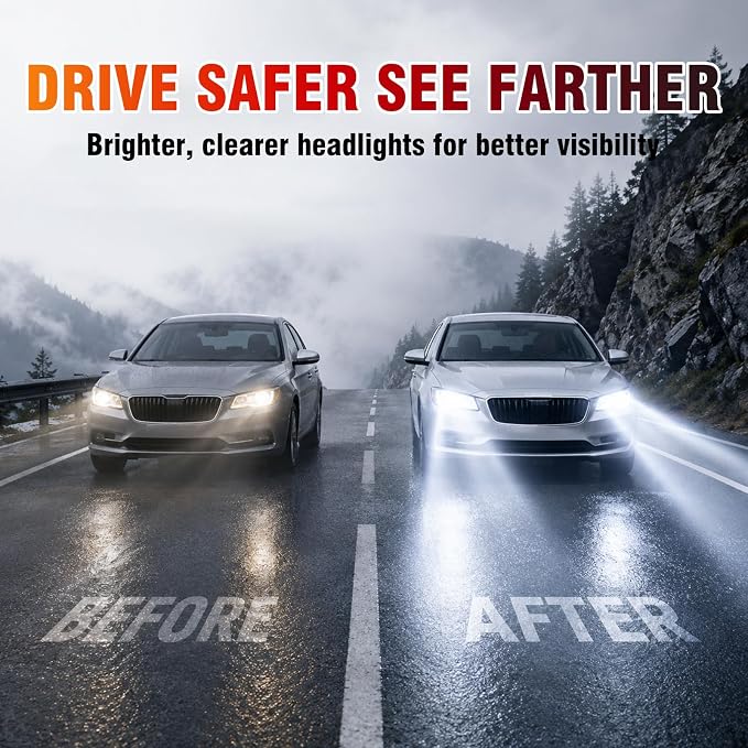 Car Headlight Restoration Kit, Vehicle Headlight Cleaner for Yellowed, Oxidized, Foggy and Cloudy Headlights, Headlight Repair Kit Helps Improve Night Driving Visibility for Cars, Trucks and SUVs
