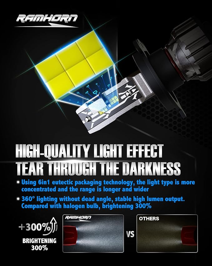 RAMHORN H4 Light Bulbs, 300% Brightness, 1:1 Size, Plug-N-Play, Pack of 2