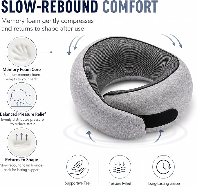 Travel Pillow, Memory Foam Neck Pillow with Ergonomic 360° Support, Travel Neck Pillow for Airplanes, Compact Design for Plane, Car & Office Travel Essentials, Grey