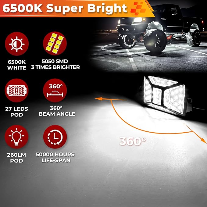 40 Pods Pure White LED Rock Lights Kit with Switch Wiring Harness,6500K 1080 LEDs Bright Rock Lights for Trucks,Waterproof Underglow Light for Car Jeep Off Road ATV UTV SUV(Patented)