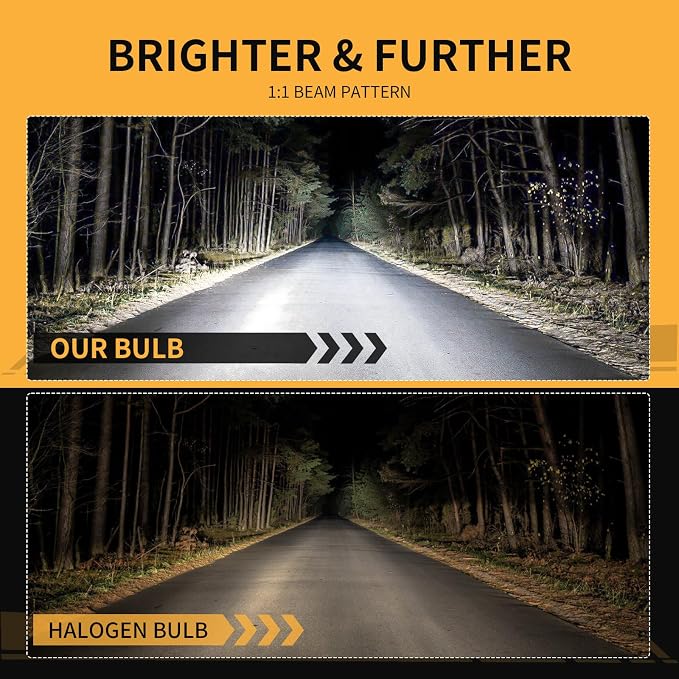 𝖧𝟪 𝖧𝟣𝟨 𝖧𝟣𝟣 LED Fog Light Bulb 6500K Cool White 60000LM 900% Brighter, 1:1 Beam Plug and Play IP68 Waterproof Off-Road Lights, Pack of 2