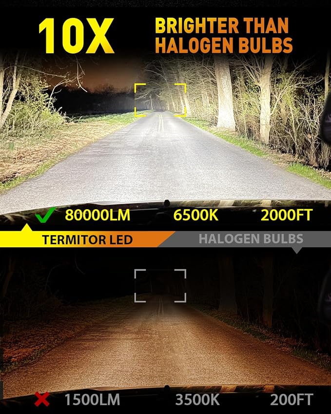 Termitor Latest 9007/HB5 Light Bulbs，70,000LM 1000% Ultra Brightness, 70000+ Hours Lifespan, 1:1 Halogen Bulb Replacement Light Bulbs, No Flickering No Adapter Required, Plug and Play, Pack of 2