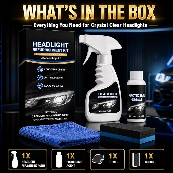 Callmynm Headlight Restoration Kit, 2026 New Car Headlight Cleaner & Restorer Kit, Restores Yellowed & Oxidized Headlights to Like-New Clarity for All Vehicle Types