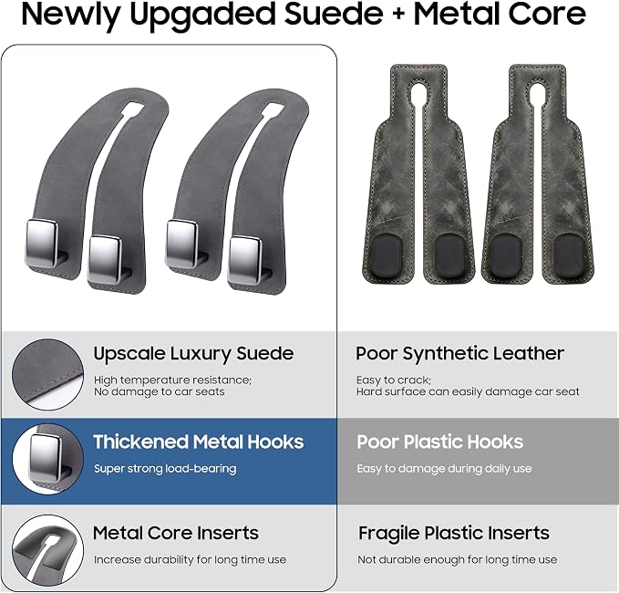 Amooca Car Headrest Hooks, Premium Suede with Metal Car Seat Back Storage Hooks for Handbag Coats Umbrella Backpack - 2 Pack, Gray