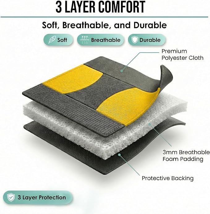 FH Group Car Seat Cover for Back Seat Cloth-Universal Fit Rear Seat Covers for Cars with Solid Bench,Car Seat Protector for Dogs and Kids,Car Interior Accessories for SUV, Sedan and Van Yellow