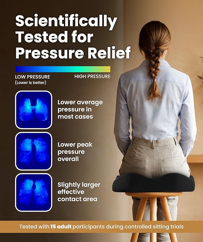 Everlasting Comfort Doctor Recommended Memory Foam Seat Cushion for Office Chairs & Car - Ergonomic Office Desk Accessories - Cushions for Tailbone Pain Relief, Sciatica (Dark Gray, Large)