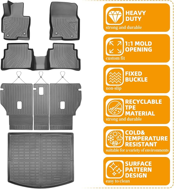 Floor Mats for Mazda CX5 2013-2016 | CX5 TPE Floor Mats 1st & 2nd Row & Cargo & Backrest Mats, Non-Slip Waterproof Summer Winter Floor Liners Accessories