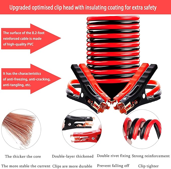 142 PCS Emergency Roadside Kit for Car ,Safety Car Kit with Jumper Cables | Roadside Assistance Emergency Kit Warning Triangle, Safety Hammer, Tow Rope, Car Emergency Kit Gifts for New Drivers