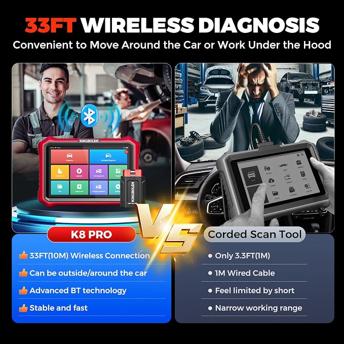 KINGBOLEN K8 Pro 8-Inch Bidirectional Bluetooth OBD2 Diagnostic Scanner | Lifetime Software Updates, All Systems Scan,34+ Resets, CAN FD & DoIP, ECU Code, V.A.G Guide, FCA AutoAuth, No Subscription