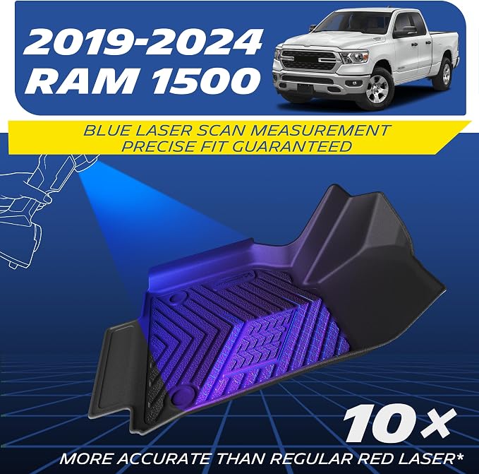 Michelin Vehicle Mats, All-Weather TPE Custom Fit Liner for 2019-2024 Ram 1500 Crew Cab Bucket Seat W/Under Seat Storage, Not Fit Classic Model, Premier