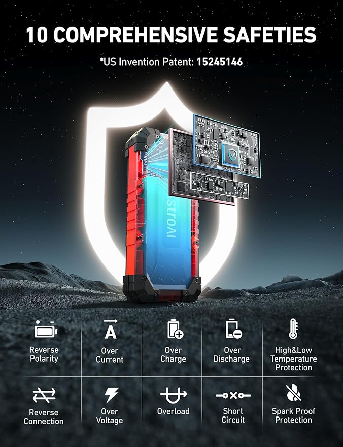 AstroAI S8 Ultra Car Jump Starter, 4000A Safe 12V Battery Booster Pack (All Gas/12L Diesel), Portable Jump Box with Smart Jumper Cables, Type-C/USB, Flashlight, Rugged Protection & Storage Bag, Red