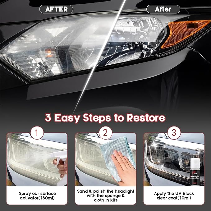 Automotive Headlamp Restoration Fluid Oxidized, Headlight Refurbishment Kit, Professional Car Headlamp Cleaner with Refurbishing Agent