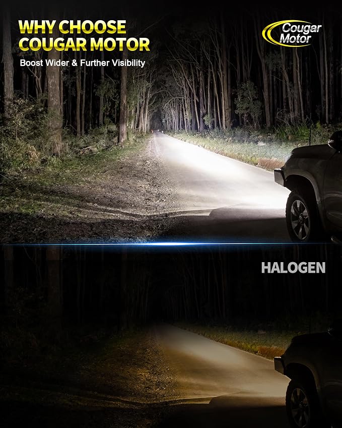 Cougar Motor H7 Fog Bulbs, New Upgraded H7 1:1 size No Required Adapter Auxiliary Light Off-Road Non-polarity Quick Installation, Pack of 2
