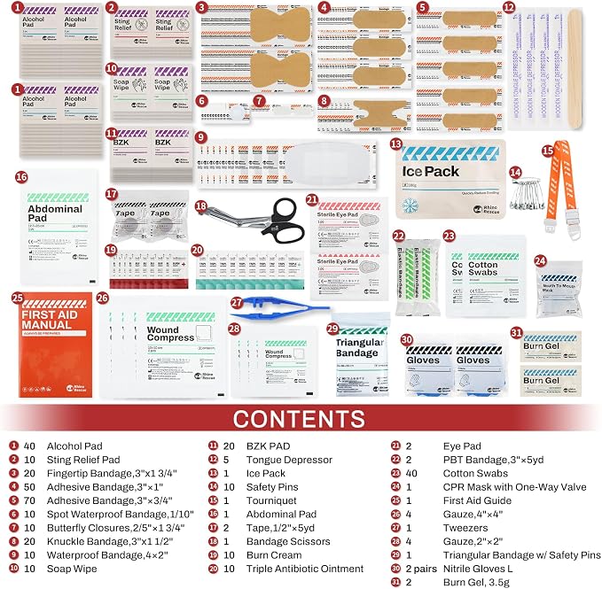 RHINO RESCUE 371pcs OSHA First Aid Kit for Home & Business | OSHA Compliant, Wall-Mount, All-Purpose 100-Person, Dual-Layer Hard Case, HSA/FSA Approved