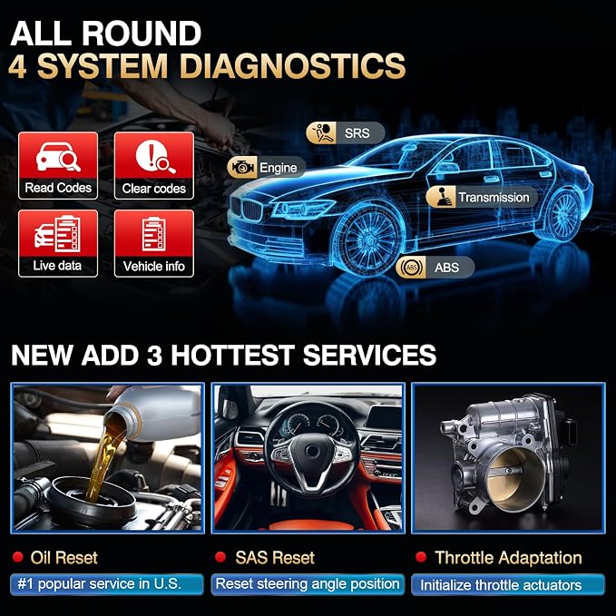 LAUNCH CRP123 V3.0 Elite OBD2 Scanner-2026 New Model Engine/ABS/SRS/Transmission Diagnostic Scan Tool SRS Airbag Code Reader,3 Reset Oil Service/Throttle Relearn/SAS Reset,Lifetime Free Update