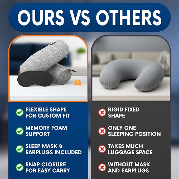 Twist Memory Foam Neck Pillow Travel Airplane, Car & Train - Adjustable & Bendable Airplane Pillow for Long Flight, Breathable, Washable Cotton Cover, Eye Mask & Earplugs | Neck, Chin & Lumbar Support