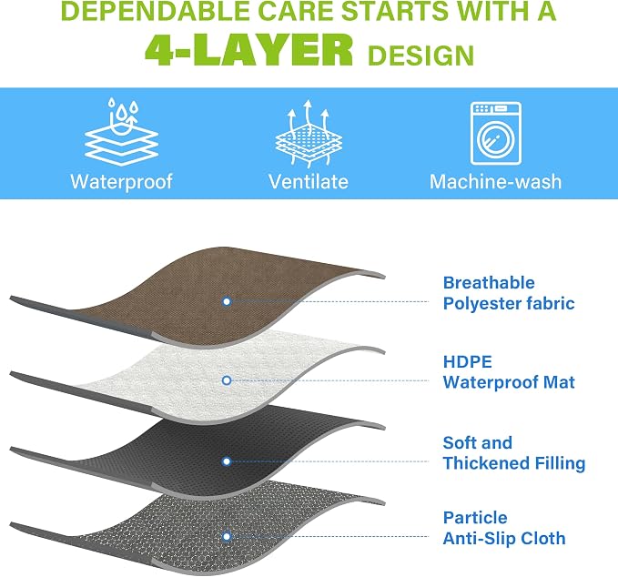 SPRING SEAON Waterproof Chair Pads for Adults & Elder, 22" x 21" Washable Reusable Incontinence Pads, Non-Slip Wheelchair Seat Cover for Bed, Car, Recliner & Protecting Patient Dignity (khaki, 2 Pack)