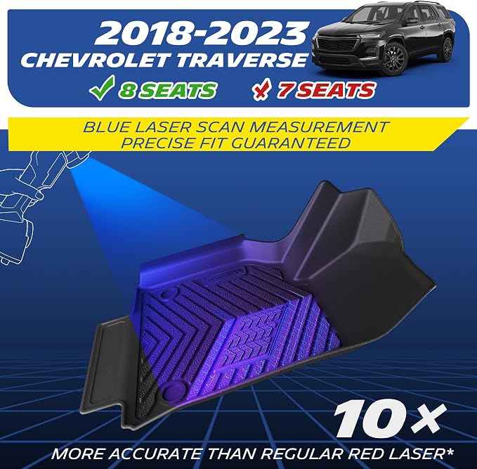 Michelin Vehicle Mats for 2018-2023 Chevrolet Traverse 8 Seats Bench Seats | All-Weather TPE Custom Fit Liner, Premier