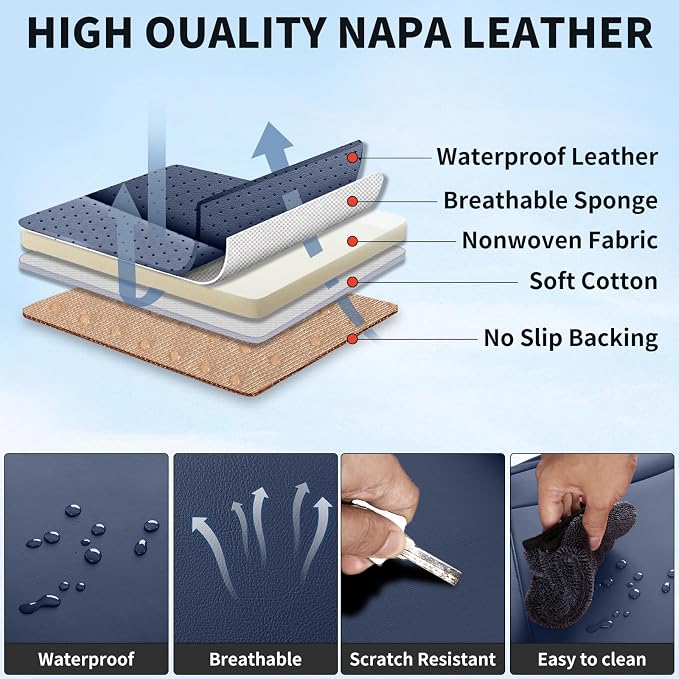 Car Seat Covers Full Set,5 Seat Leather Seat Covers for Cars,Front Seats and Back Seat Cover,Waterproof Car Seat Cushion Protectors,Universal Fit for Most Cars SUV Trucks(Blue, Full Set)