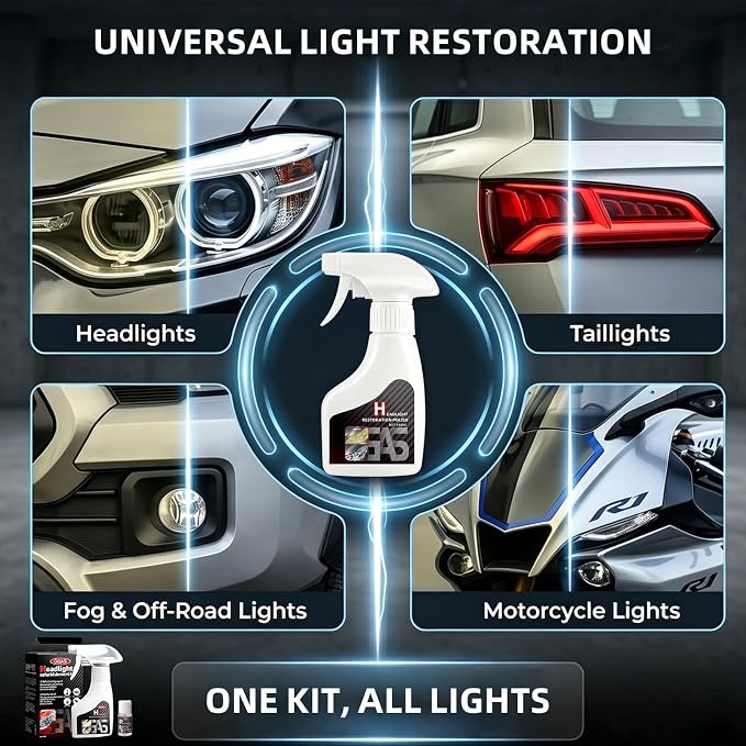 Headlight Restoration Kit, Car Headlight Cleaner & Polish, Oxidation & Yellowing Remover, DIY Coating Solution, 6 fl. oz