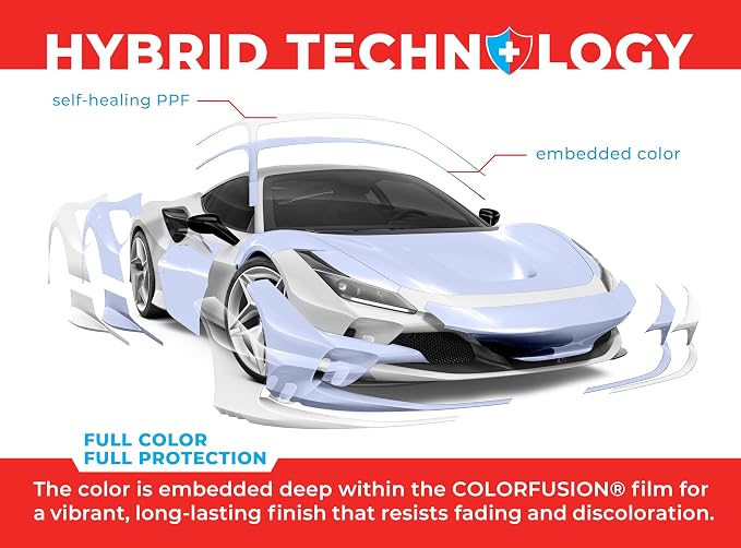ColorFusion PPF by VViViD, Gloss Ice Blue Dry Apply PPF Vinyl Car Wrap Roll 60ft x 5ft