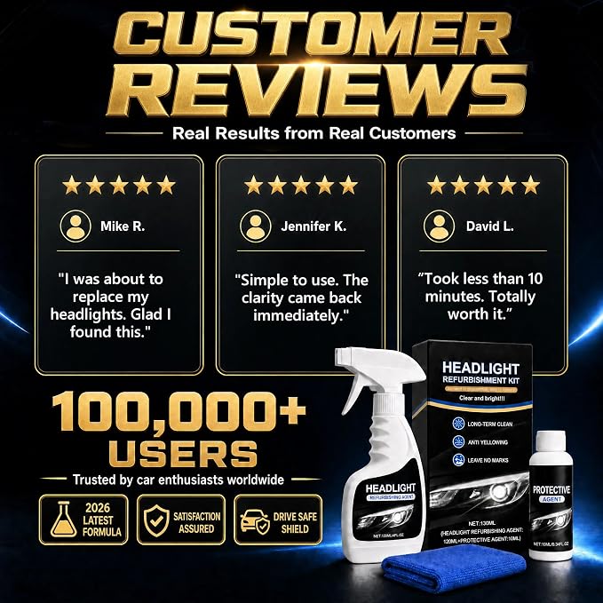 Callmynm Headlight Restoration Kit, 2026 New Car Headlight Cleaner & Restorer Kit, Restores Yellowed & Oxidized Headlights to Like-New Clarity for All Vehicle Types