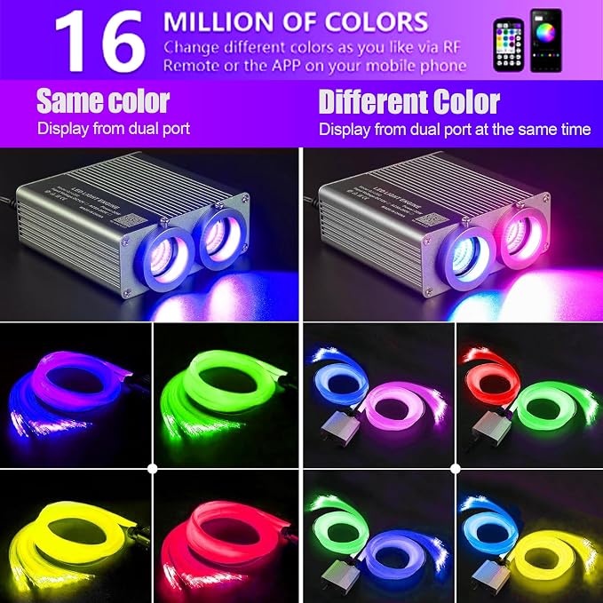 Starlight Headliner Kit 1100 Piece Twinkle 0.03in*13.1ft/0.75mm*4m, 32W Dual Color RGBW Changing Color,APP/Remote Control,Voice/Sound Activated for Home Theater SUVs Truck