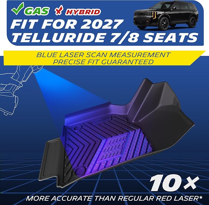 Michelin Vehicle Mats, Premier Series All-Weather TPE Custom Fit Liner for 2027 Kia Telluride Gas 7 & 8 Seats Floor Mats (5 Piece)