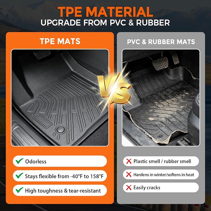 Floor Mats for GMC Acadia 6 Passenger (Not for 7 Seat) 2017-2023 | Heavy Duty TPE All Weather Protection, Waterproof Non-Slip Black Liners (Three-Row Floor Mats & Cargo Liner & Seatback Mat)