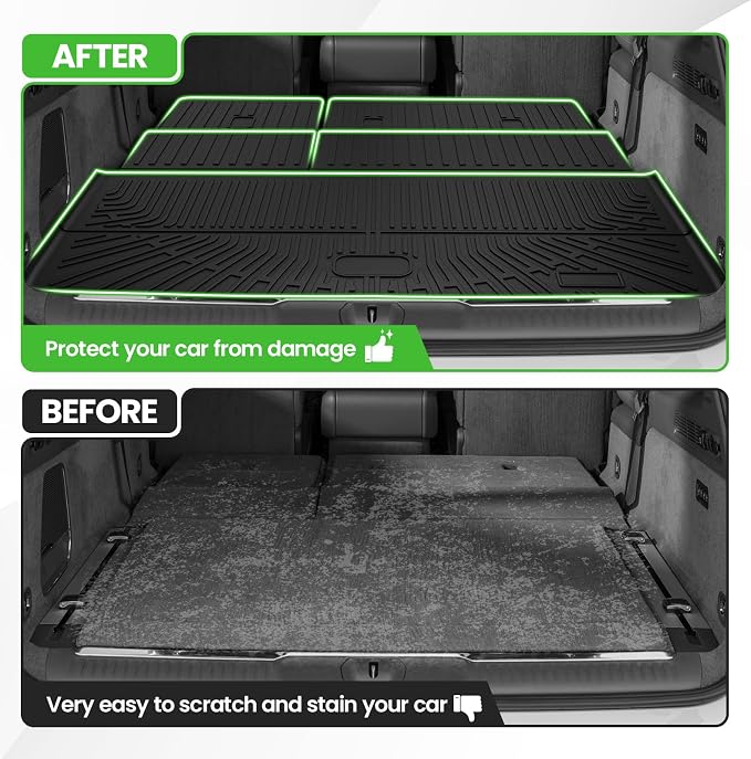Cartist Cargo Liner for Jeep Wagoneer/Jeep Grand Wagoneer (Not fit L) 2022-2026, All Weather Cargo Mats for Wagoneer Accessories, Heavy Duty TPE Trunk Mat, Car Accessories