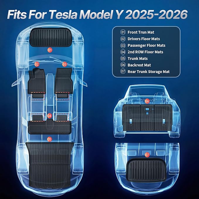 OEDRO Tesla Model Y Juniper Floor Mats 2025 2026 Custom Fit All-Weather TPE Model Y Performance/Premium Back Seat Protector, Cargo Liner, Trunk & Interior Model Y Accessories