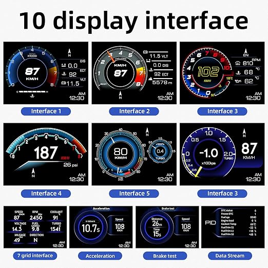 OBD2 Speedometer for Car with OBD2 GPS Dual System, Water TEM, Volt, Mileage, Overspeed & Fatigue Driving Alarm, RPM HUD Head Up Display for Car Digital Speedometer MPH