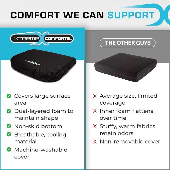 Xtreme Comforts Seat Cushions | Office Chair Cushions for Desk, Car, Wheelchair| Ergonomic Memory Foam Seat Cushion for Support & Comfort | Helps Improve Sitting Posture for Work & Body Relief (1 Pc)