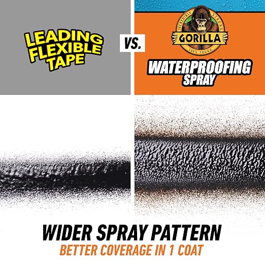 Gorilla Waterproofing Spray Clear, Flexible Rubberized Sealant Coating, Paintable UV Resistant, Seals Water Air Moisture, 14 oz (Pack of 2), for Roofs Gutters Skylights RVs Windows & More