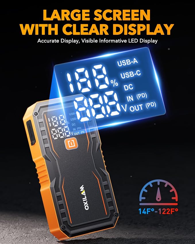 OXILAM 20000mAh Jump Starter for All Gas & Diesel Engines, 9000A Battery Jumper Starter Portable, 12V Jump Box with Quick Charger, Extended Jumper Cable, LED Display, USB, DC, Type C Port & LED Light