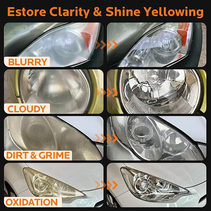 Updated Car Headlight Restoration Kit: Restore Headlamp Clear from Yellowing & Oxidation Waterproof Gloss Finish - Covers 4-5 Vehicle Headlight Treatments for Automotive Trucks RVs Motorcycles