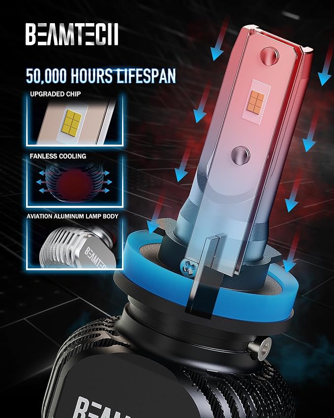 BEAMTECH H11 Bulbs, S1 Series H8 H9 Fog lights, 300% Brighter 6500K White | Fanless Plug and Play, Pack of 2